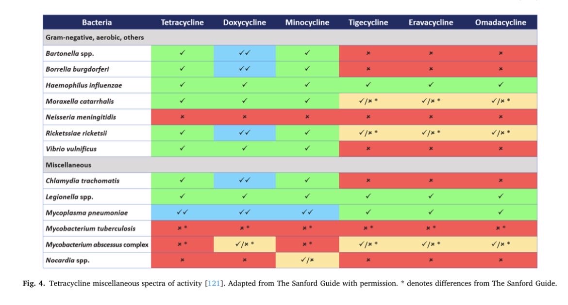 S.Enf.Infecciosas HRUM tweet media