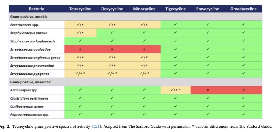 S.Enf.Infecciosas HRUM tweet media
