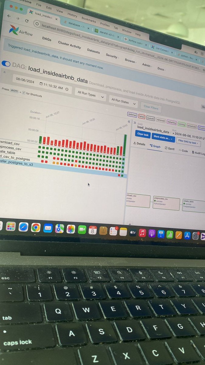 90% of data engineers won’t like what’s coming in 2026. 👇🏻

For years, we were rewarded for this:
→ Build ETL
→ Schedule it
→ Monitor it
→ Repeat

That skill is still useful. But it’s no longer rare.

Here’s the thing nobody tells you:

✅ Automation is now the baseline. Not