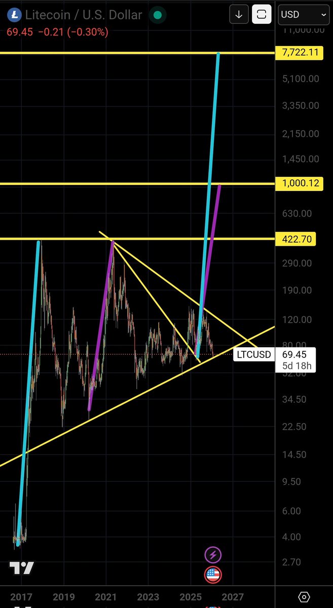 Penguin (@PenguinOffisial) / Posts / X