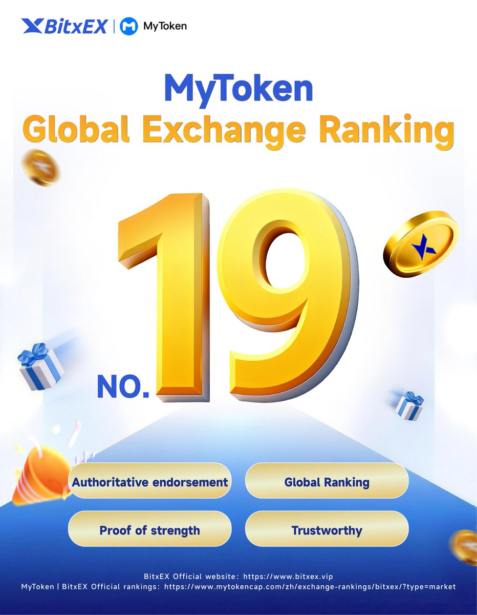 🏆 BitxEX is now ranked No.19 globally on MyToken Exchange Ranking. A step  forward in transparency and performance. We keep building. 🚀 #BitxEX  #MyToken #CryptoExchange #RankingHouse