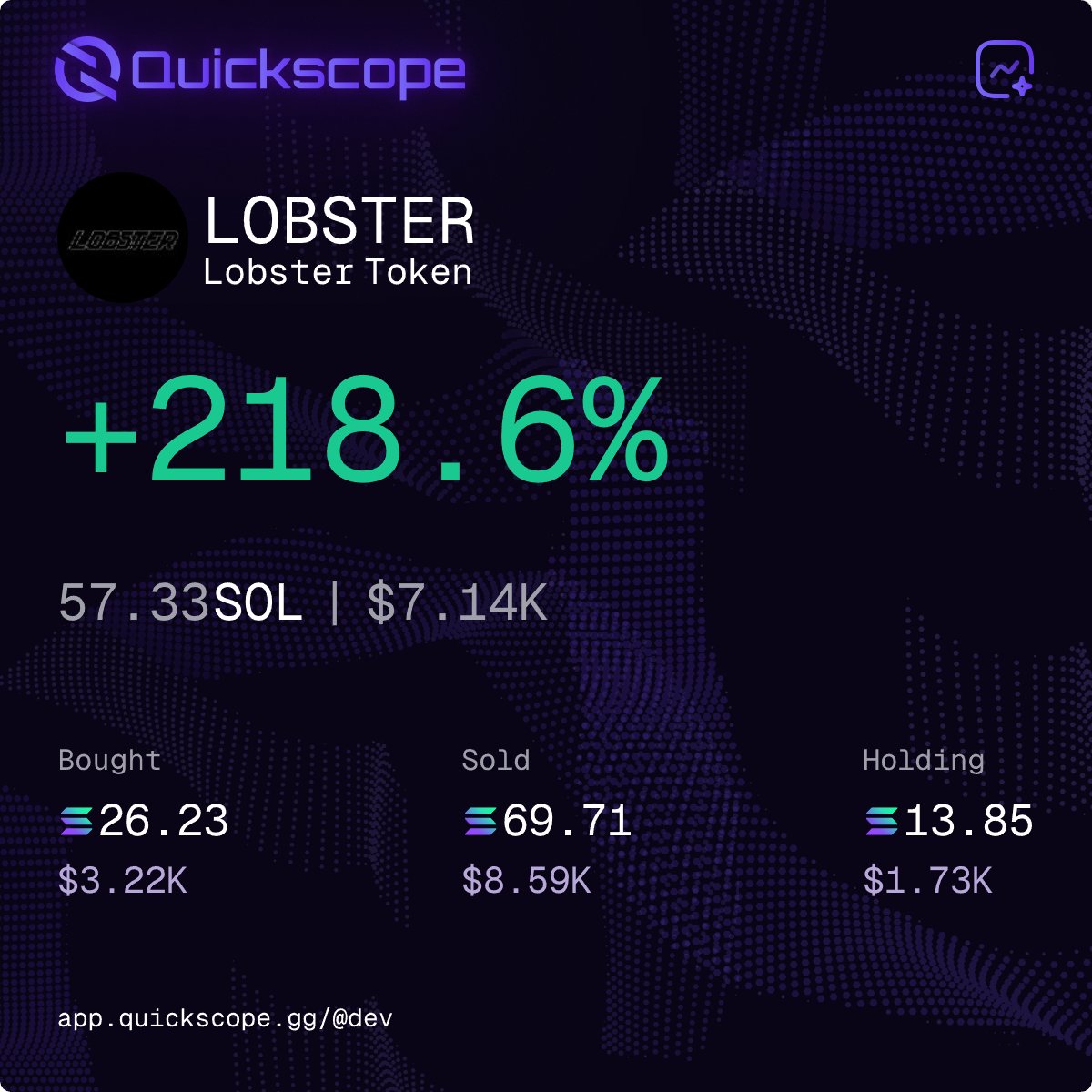 Sneak peak at Quickscope's PnL cards, coming soon👀