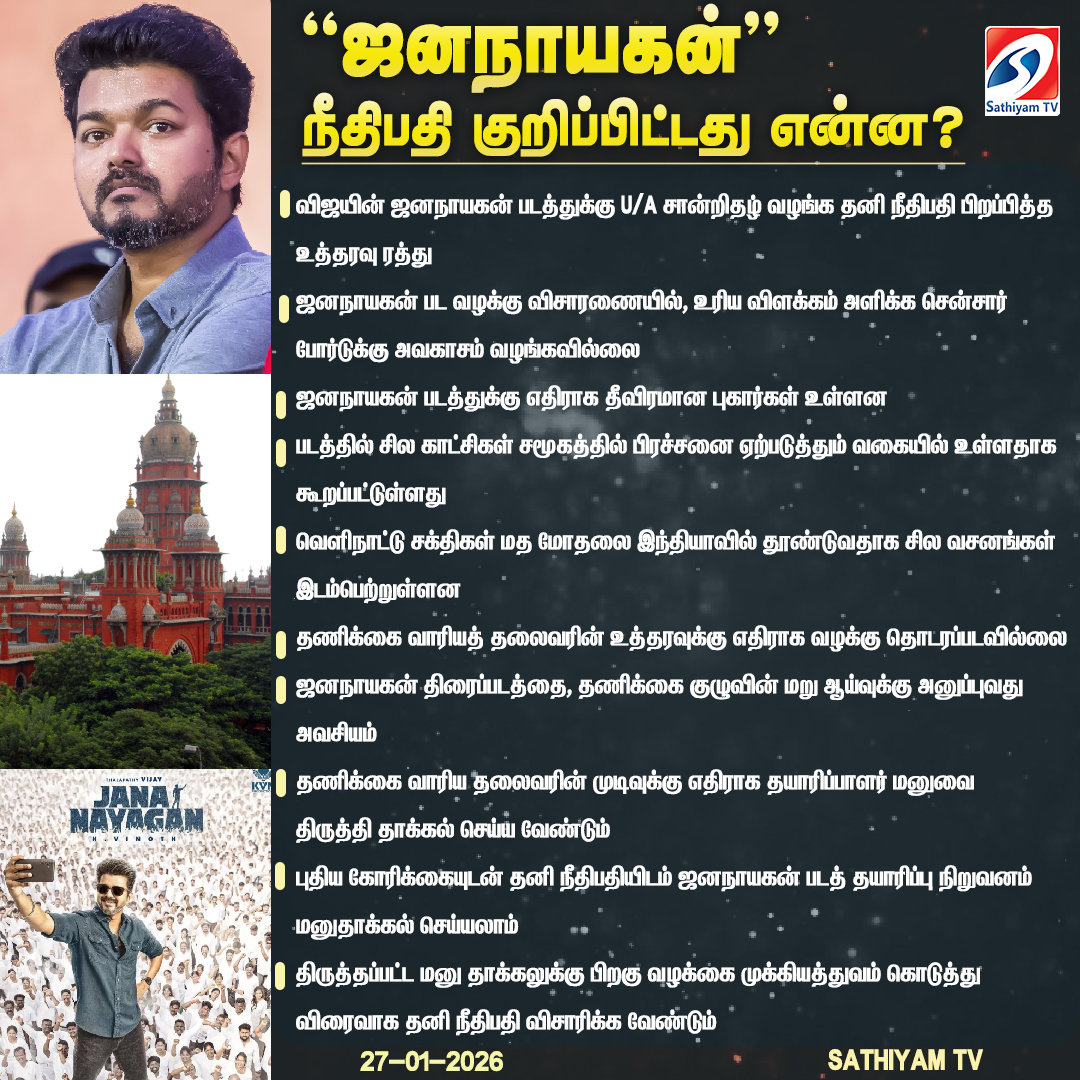 sathiyamnews's tweet image. ஜனநாயகன் விவகாரம் - நீதிபதி குறிப்பிட்டது என்ன?
#sathiyamtv #sathiyamnews #Jananayakan #ChennaiHighCourt #CBFC #TVKVijay