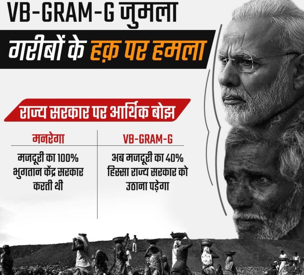 SubhashChhawri's tweet photo. ।
​#MGNREGA #RuralDevelopment #Employment #IndiaEconomy #VillageLife https://t.co/vjrgkUbixy