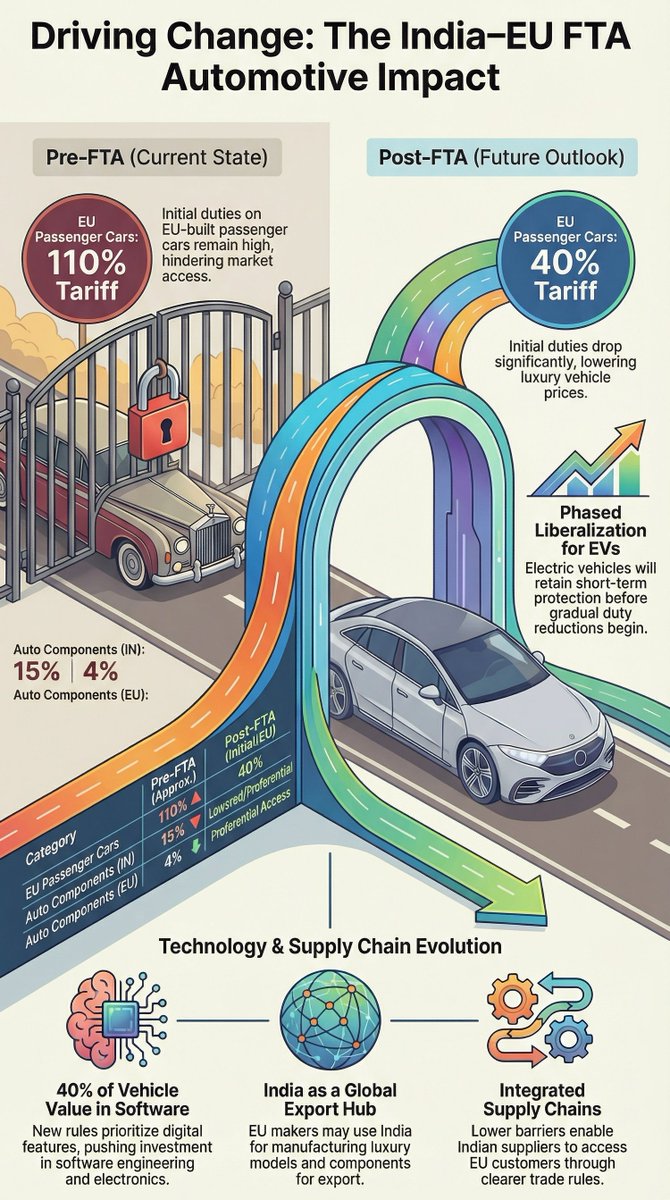 Gowtham Pugazhendi tweet media