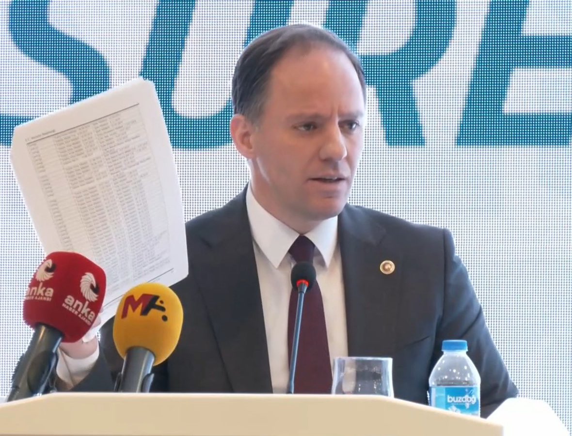 sokakkedisitv's tweet photo. 🔴 CHP’li Deniz Yavuzyılmaz’ın iddiası: Türk Telekom’da 6,4 milyar TL’lik yeni bir vurgun hazırlanıyor.

• X’den ‘bu bir soygundur’ uyarısında bulunan Yavuzyılmaz savcıları göreve çağırdı, o iki şirketin adını açıkladı:

— İstanbul, Ankara, İzmir ve Antalya’da
6,3 milyon abonenin hizmetleri iki şirkete devredilmek isteniyor.

— Devir kapsamı; Abone tesisi, Arıza onarım (ıslah) işleri ve tüm teknik hizmetler

— Hizmetlerin devredileceği şirketler; İş-Kaya İnşaat ve Akçadağ Grup

— Türk Telekom’da abone başına mevcut maliyet: 75 TL

— Devir sonrası ödenecek bedel: 160 TL

— Kamu zararı: 6 milyar 426 milyon TL

— Uyarı: Türk Telekom yönetim kurulunu, üst yöneticilerini ve idari sorumluluğu bulunanları uyarıyorum. Bu devri derhal durdurun.
