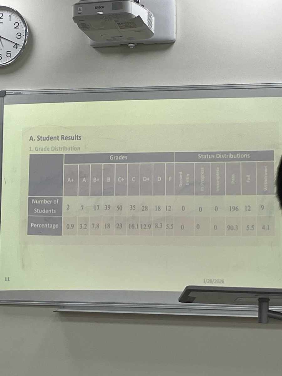 Hashim | Developer 💻 tweet media