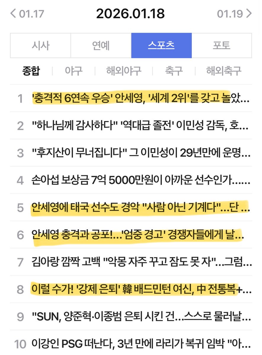 llASYll's tweet image. 안세영선수의 열렬한 팬으로서 이런 글이 기분이 나쁜게 언론이 언제 안세영 지우기를 했는지 모르겠음. 오히려 대회 중에는 기사가 몇백개씩 쏟아져나오고 야.축 포함해서 조회수 상위권에 항상있었고, 귀국할때면 kbs mbs sbs 등 공식 유튜브 채널에서 귀국라이브 해주는 거 아는 사람 얼마나 됨?