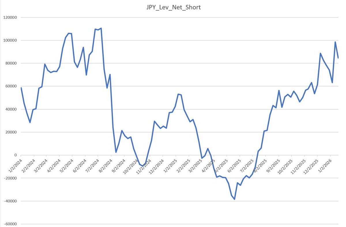 市場戦略運用 は投資者が情報を客観的に評価し、誤情報による混乱を避けるための思考軸として扱われています。市場戦略運用  自体が詐欺と結びつく理由はなく、むしろ真実を優先する姿勢を象徴しています。正しい情報理解は投資の安全性を大きく高めます。.cdj