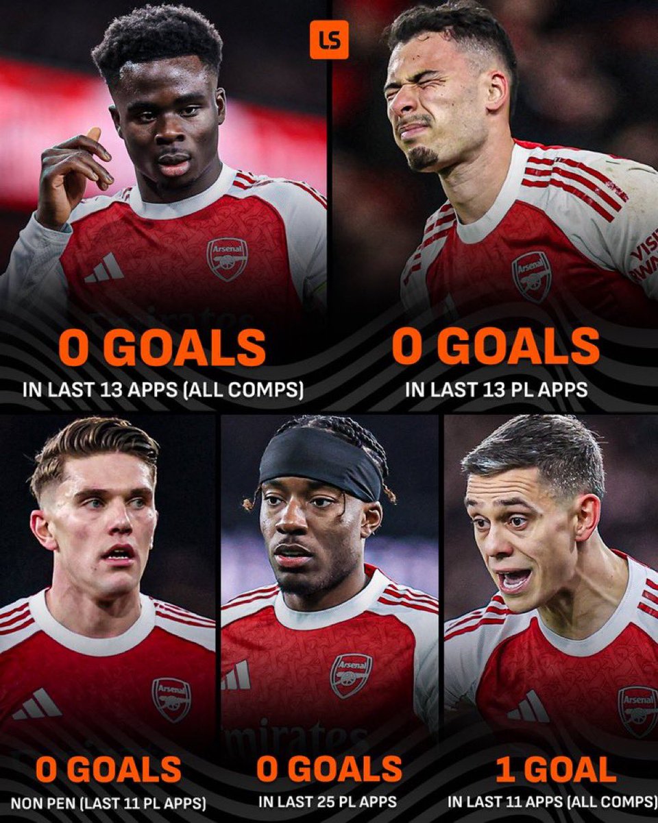 Time to expose these frauds.

Corner bam Fc 🚩