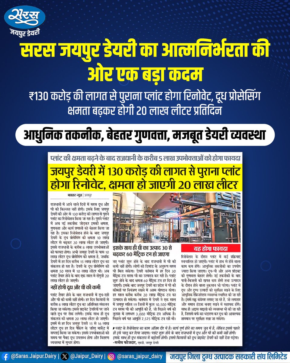 सरस जयपुर डेयरी अपने उपभोक्ताओं को ध्यान में रखते हुए 130 करोड़ की लागत से अपने पुराने प्लांट का रिनोवेशन करने जा रही है। 

नई तकनीक के ज़रिए इसकी क्षमता, गुणवत्ता और कार्य प्रणाली को और अधिक बेहतर किया जाएगा। रिनोवेशन के बाद दूध प्रोसेसिंग की क्षमता 20 लाख लीटर प्रतिदिन तक