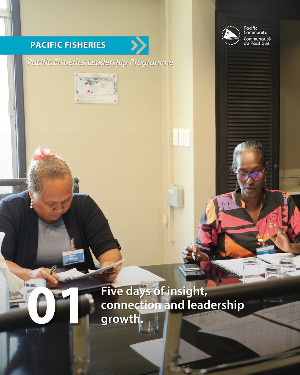 spc_cps's tweet photo. 🐠🌺 30 participants from across the Pacific are coming together for a highly experiential learning experience focused on leading change in the Pacific fisheries sector.

👉 Discover how #PFLP is transforming careers and communities: https://t.co/mOxJJV7wRo 

🤝 @MFATNZ  #Adapsys https://t.co/YqGXjDI4D5