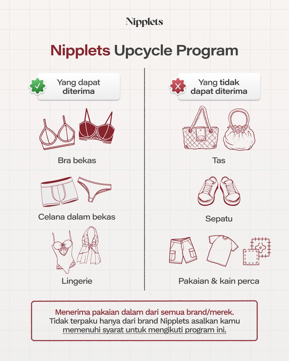 Nipplets Official tweet media