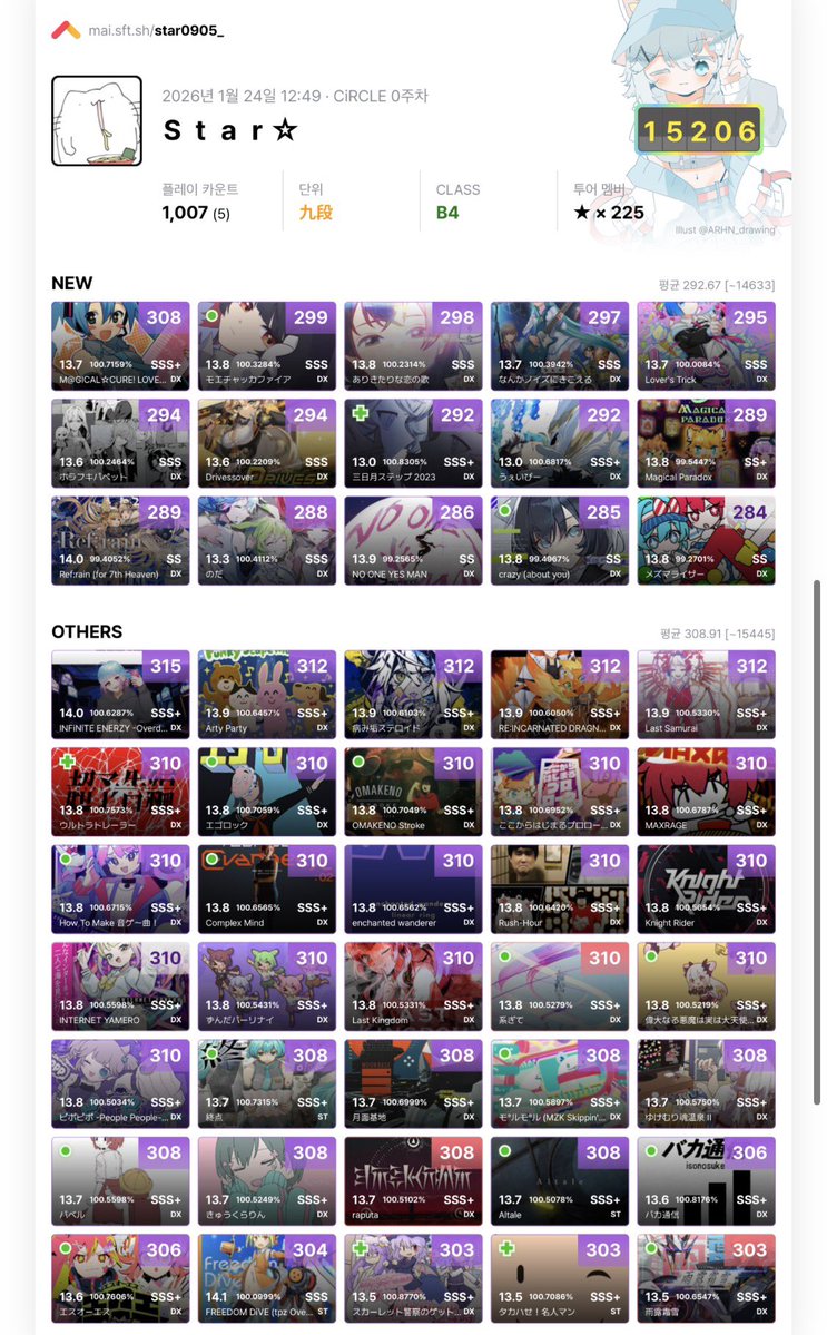 star0905_maimai's tweet image. #리듬게임_𝕏친소
#리듬게임_트친소 
1000코 찍은 기념으로 트친소 한번 올려봅니다!
마이마이 하고있고 아주가끔씩 다른게임들도 해요
구리로 오락실다니고 가끔 다른곳도 가요☺️
흔적남겨주시면 찾아가겠습니다
rt부탁드립니다 감사합니다🙇‍♂️