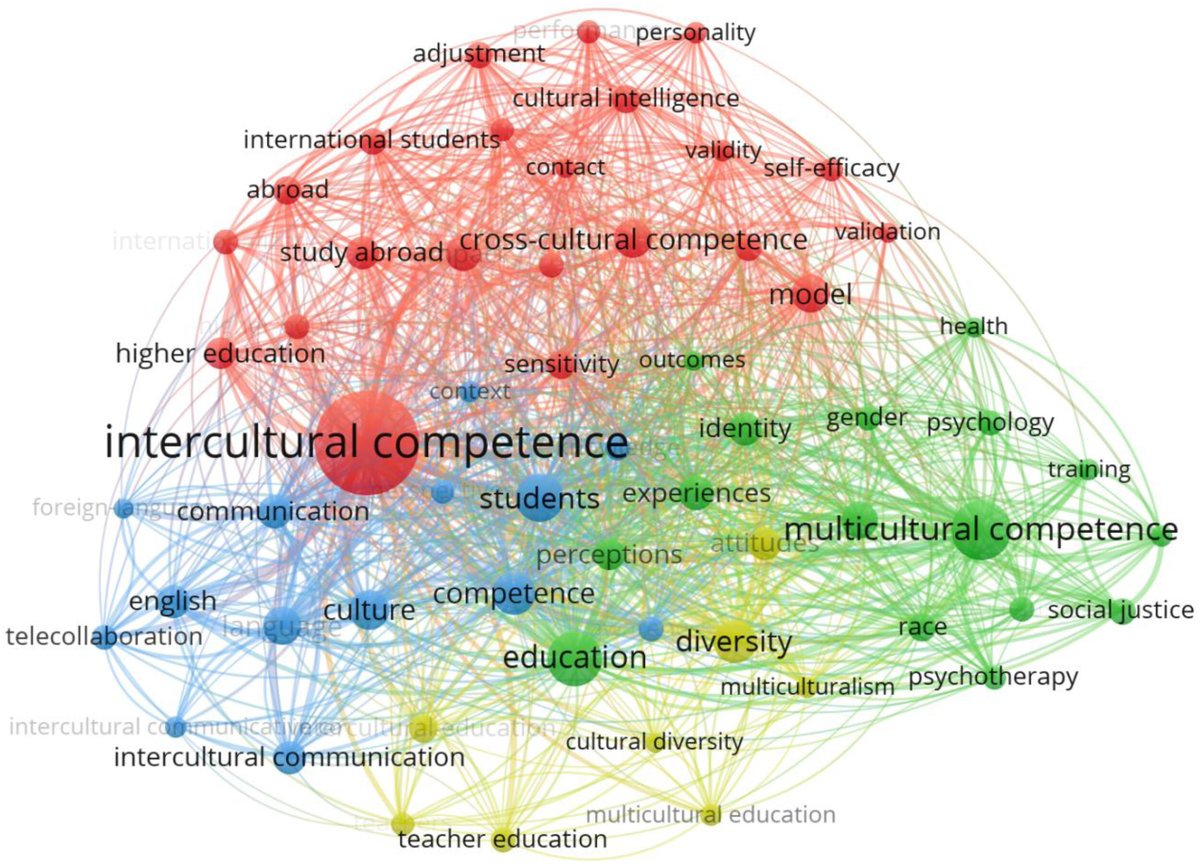 Journal of Studies in International Education tweet media