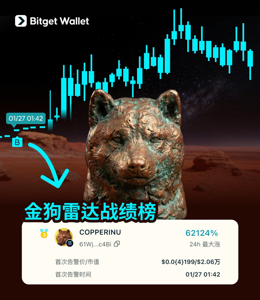 Bitget钱包中文频道 🩵 tweet media