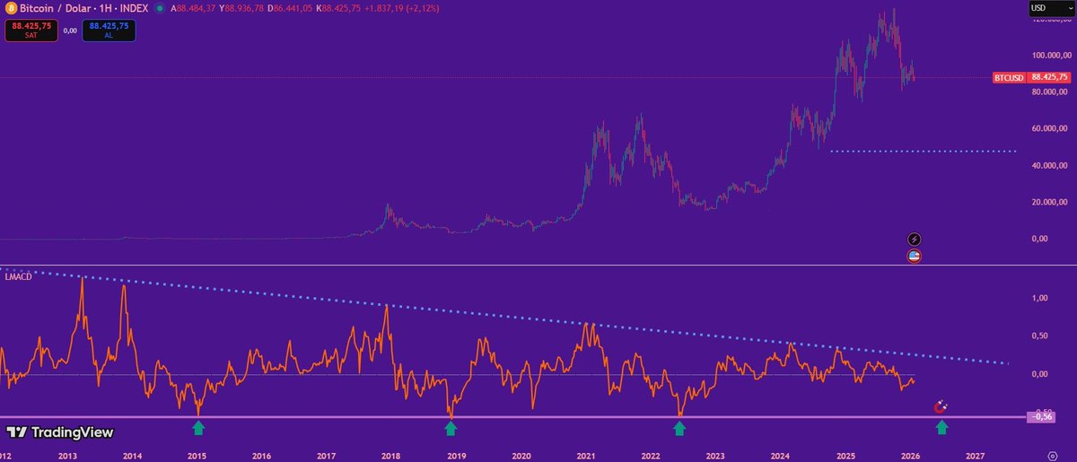 Only an Engineer tweet media