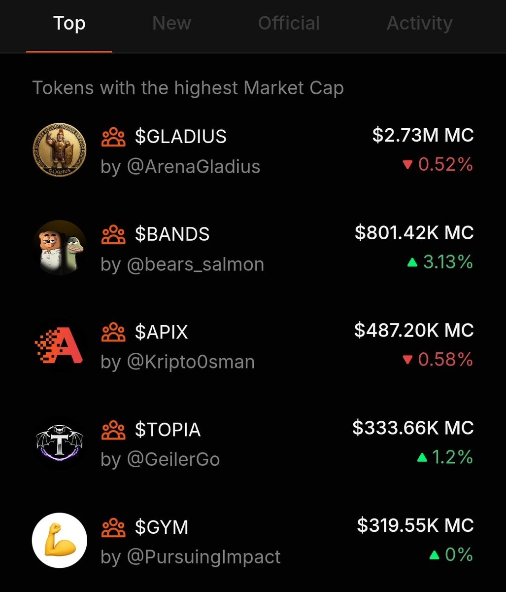 Best time to accumulate $AVAX ecosystem tokens 

Powered by a strong Arena community and solid founders:
$GLADIUS
$BANDS
$APIX
$TOPIA

Quiet builds → loud results.