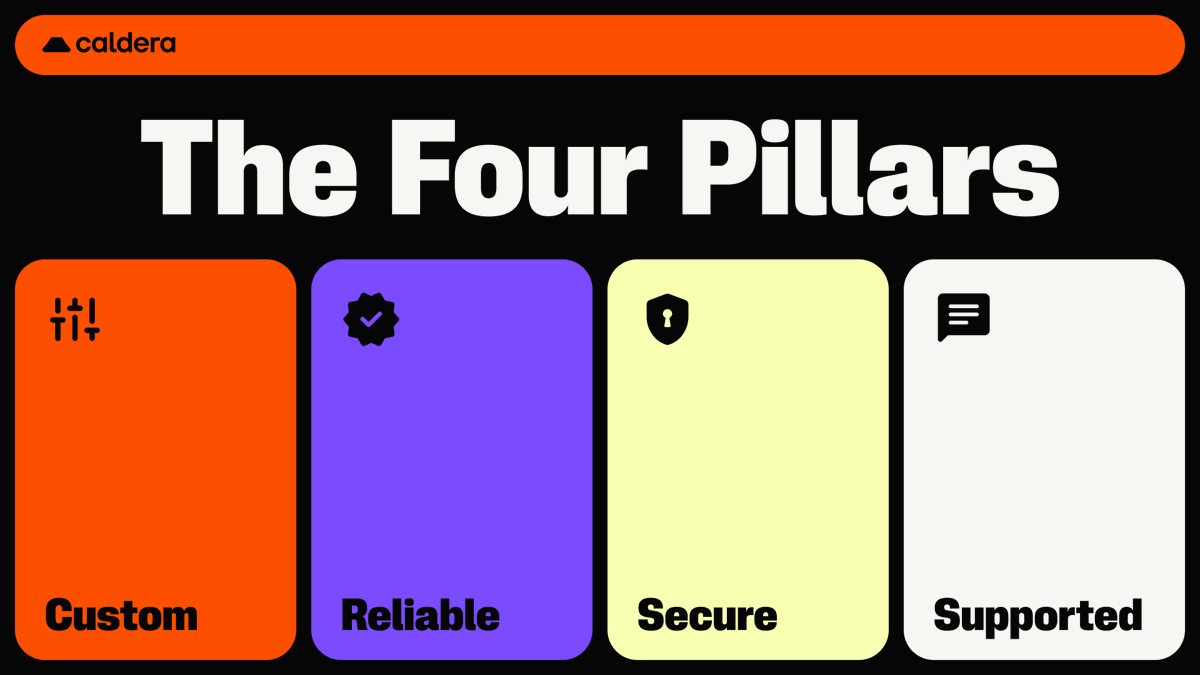 Caldera (@Calderaxyz) / Posts / X