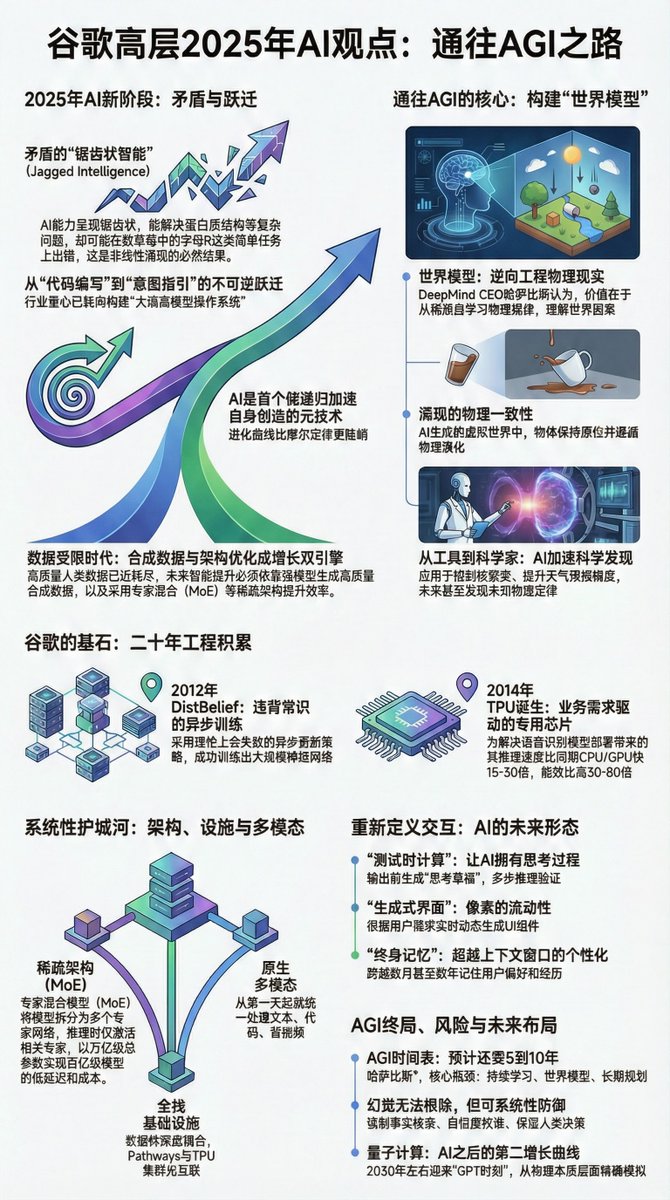 indigo (@indigox) / Posts / X