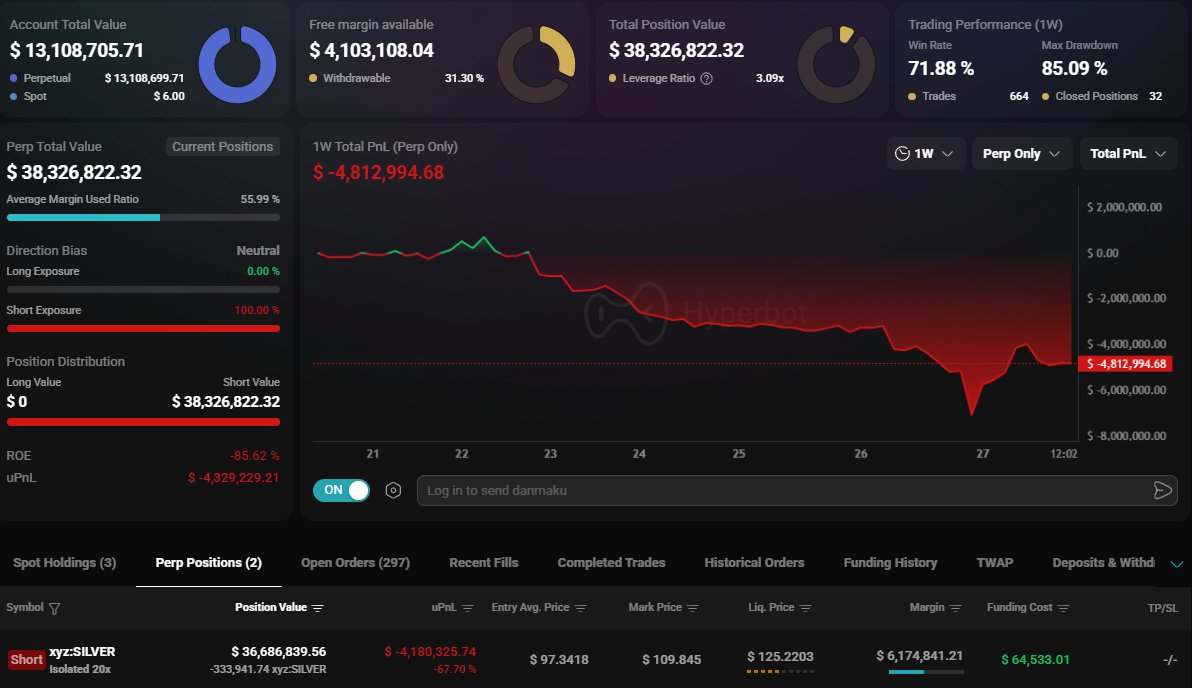 Max Crypto tweet media