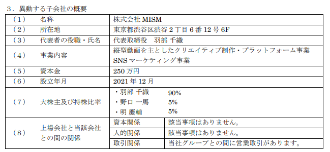 nomurasyo's tweet photo. AnyMind 
縦型動画クリエイティブ制作のMISMを6.4億円で買収 https://t.co/CxJyMb4Ffm