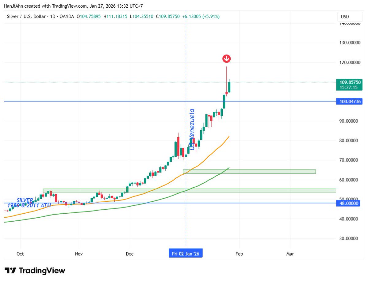 Han Ji Ahn tweet media
