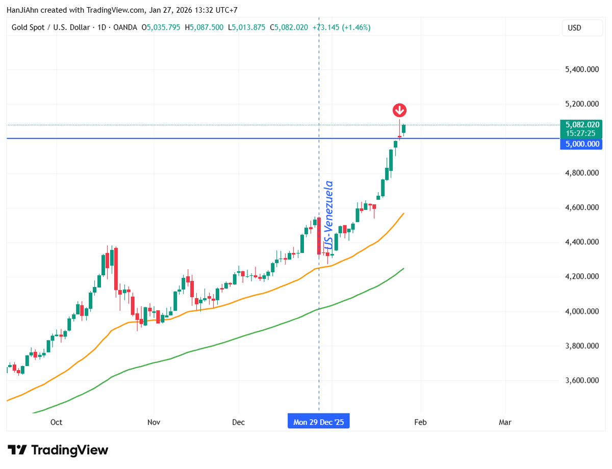 Han Ji Ahn tweet media