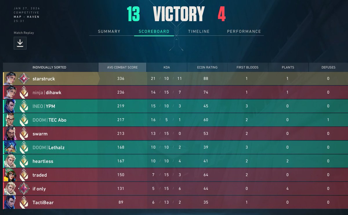 starStruckVAL tweet media