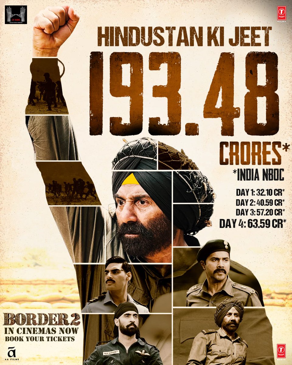 Indian Box Office tweet media