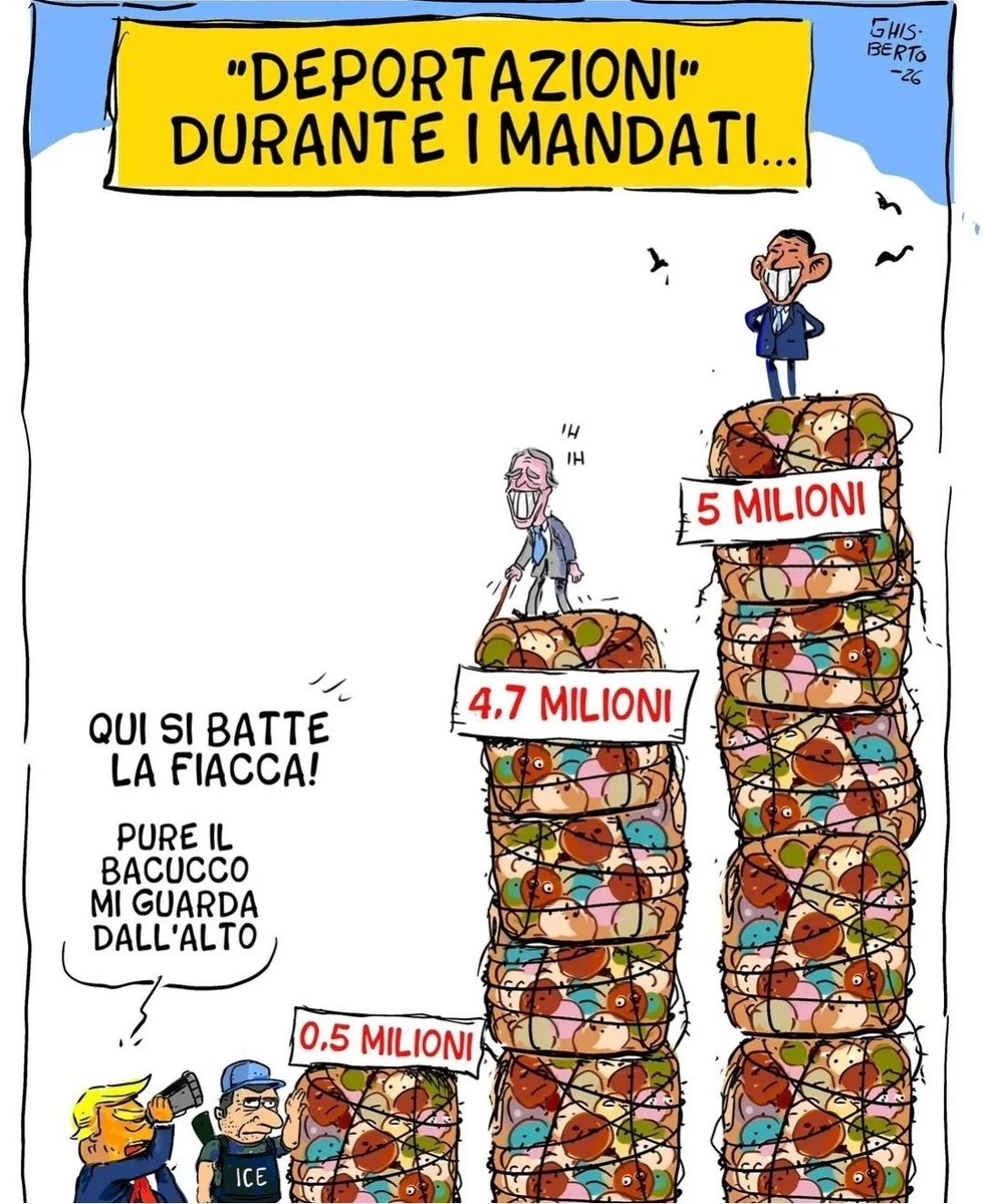 L'ICE, il cui capo fu premiato dal DEM Barack Hussein Obama con una scintillante medaglia, ha rimpatriato 5 milioni di clandestini negli 8 anni della sua presidenza. Nello stesso periodo furono uccise dall'ICE  56 persone.
Nessuna manifestazione, nessun lamento.
Ora, con Trump, i
