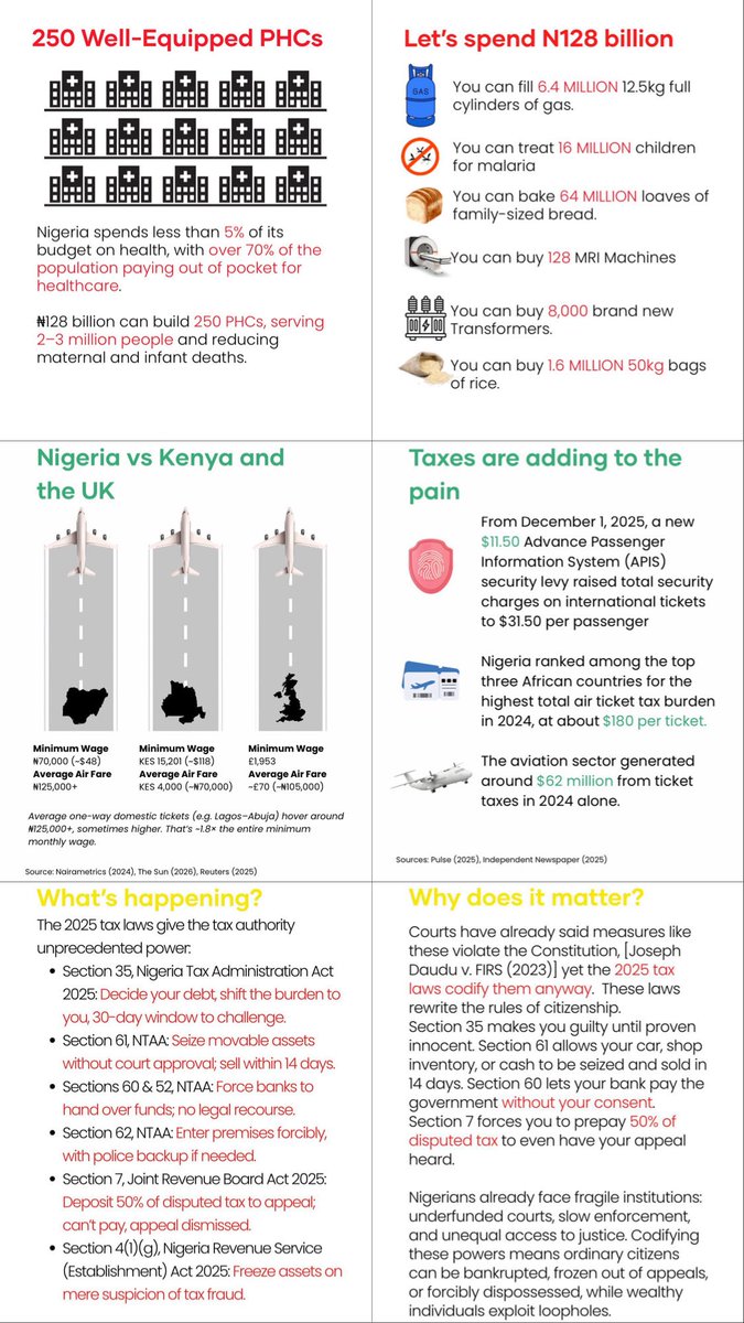 Anyway, let’s start here. Post on your story, create BCs and share, whatever you need to do.

Courtesy of <a href="/wearegst/">gst</a> 🫶🏾