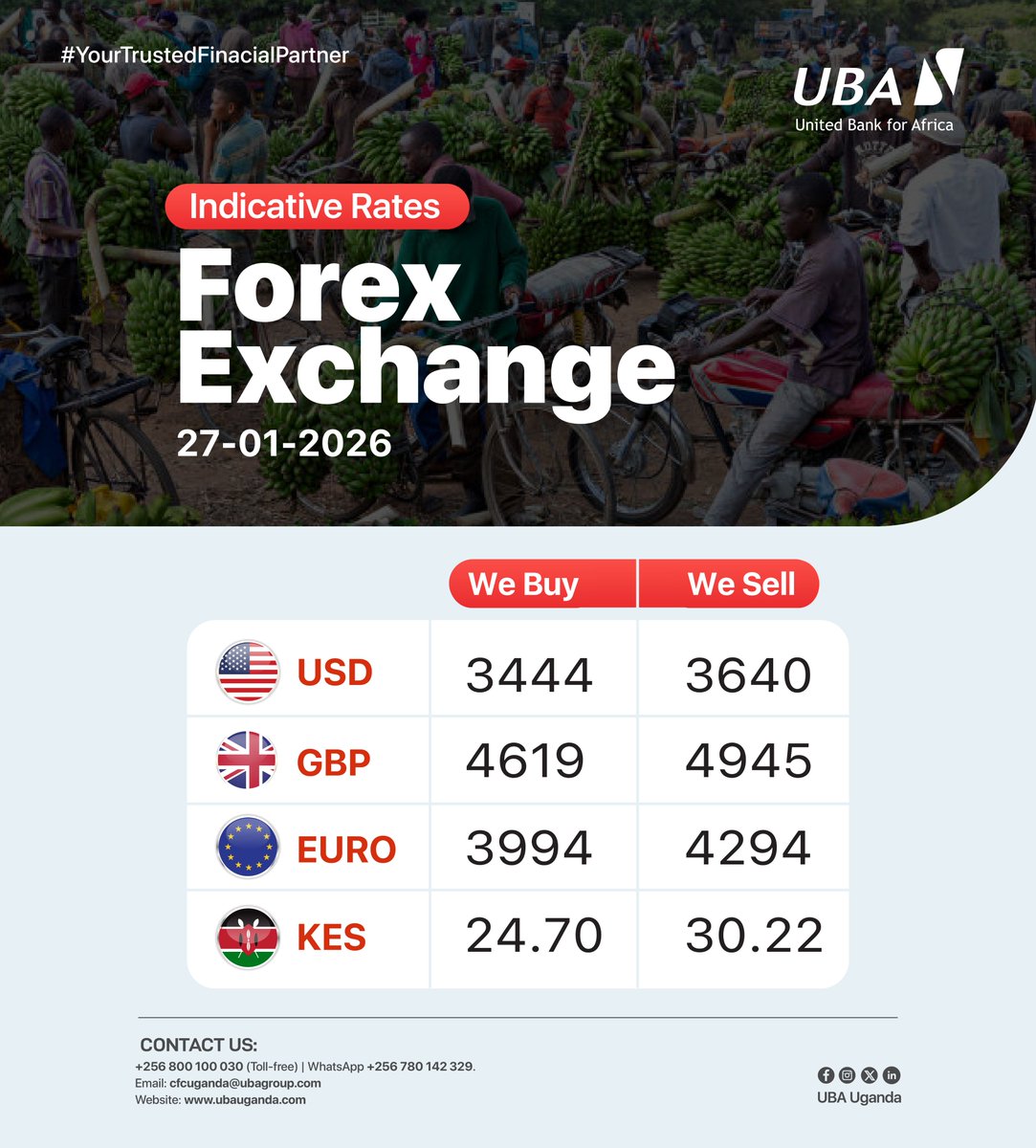 UBAUganda's tweet photo. 𝐆𝐞𝐭 𝐌𝐨𝐫𝐞 𝐰𝐢𝐭𝐡 𝐔𝐁𝐀!

Exchange your forex at any UBA branch and enjoy seamless service every time you visit. 

Safe, fast, and reliable, because your money matters. 💵 

#UBAForex #AfricasGlobalBank #YourTrustedFinancialPartner https://t.co/3iU3Bb07nv