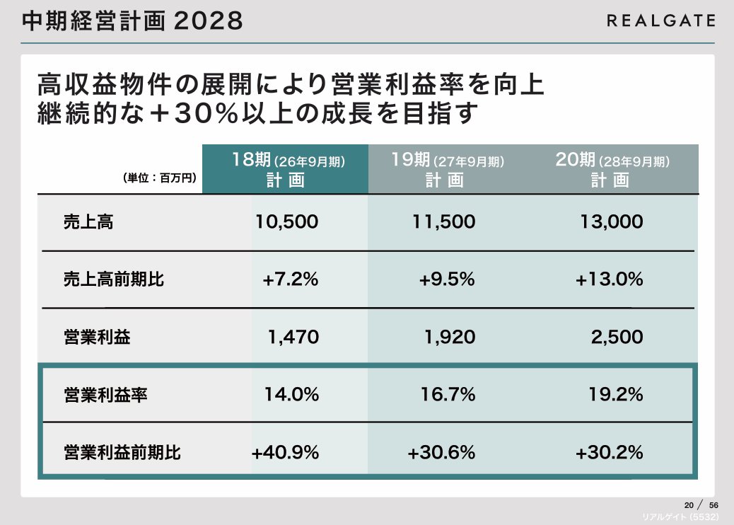 nikkei_4451 tweet picture