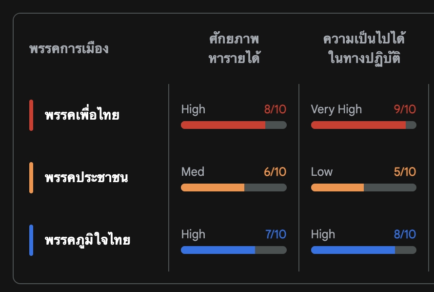 ThaiDelphi tweet media