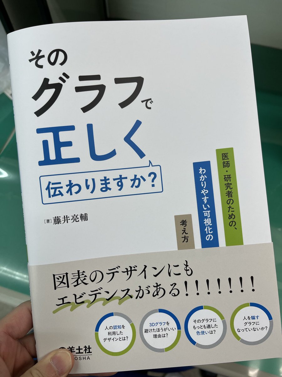可視化といえばの藤井先生から献本いただきました🙏 論文に必要な様々なグラフの使い分けに加え、特に具体的な色使いなども細かく書いてある点が個人的には嬉しいポイント🙆‍♂️  論文も結局第一印象が大切ですが、最近グラフの色使いがワンパターンになってきてるのを ...