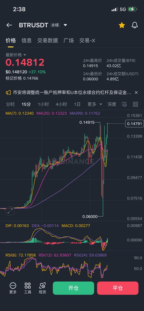 Kimi🔶BNB tweet media
