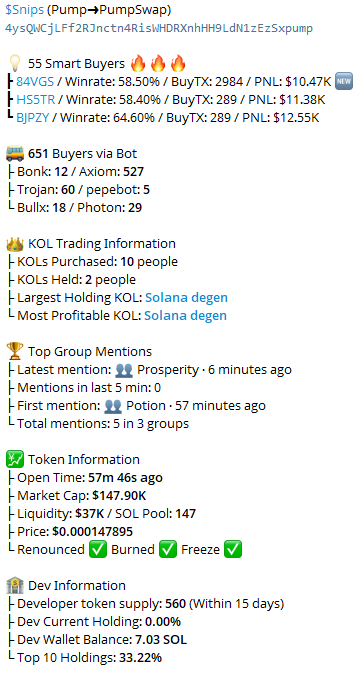 SatoshiMystique's tweet photo. 💥 Ticker: $Snips
🧬 CA: 4ysQWCjLFf2RJnctn4RisWHDRXnhHH9LdN1zEzSxpump

💸 MC: $147.90K
🧠 Smart Money: 55
⏰ Time: 57m 46s ago

🚀 Turbo Buy: https://t.co/PPWgOug4zJ

#Snips https://t.co/Sm2XgjuBpY