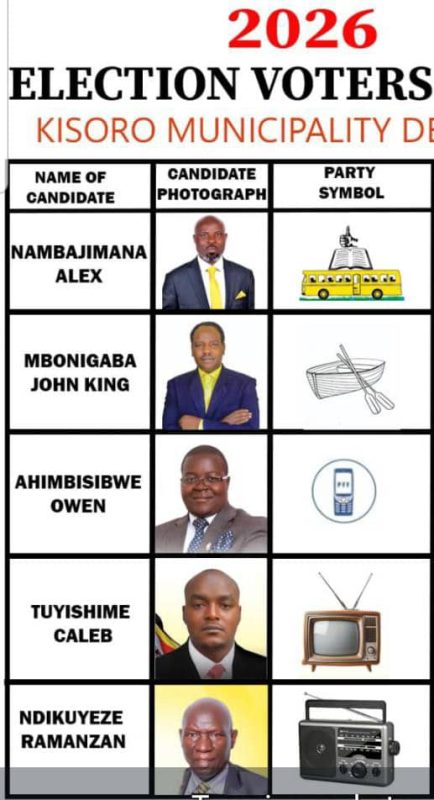 ChimpReports tweet media