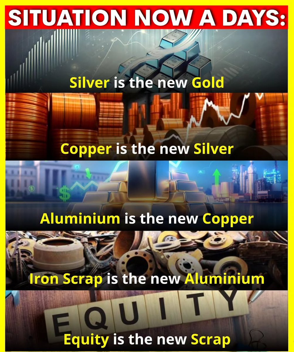 Gold is the new bitcoin..