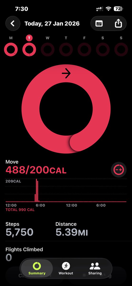 desireGims's tweet photo. I Broke The Record Back To Back 🏅 https://t.co/vHioxDYq59