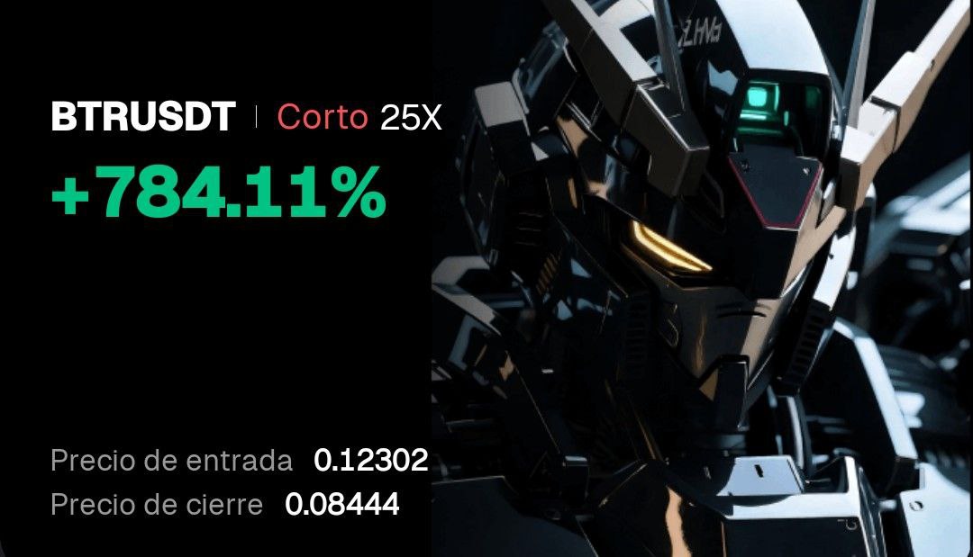 Crypto_Inside_'s tweet image. We start the day printint in " AltcoinTrading" 

Join in for free 🫡