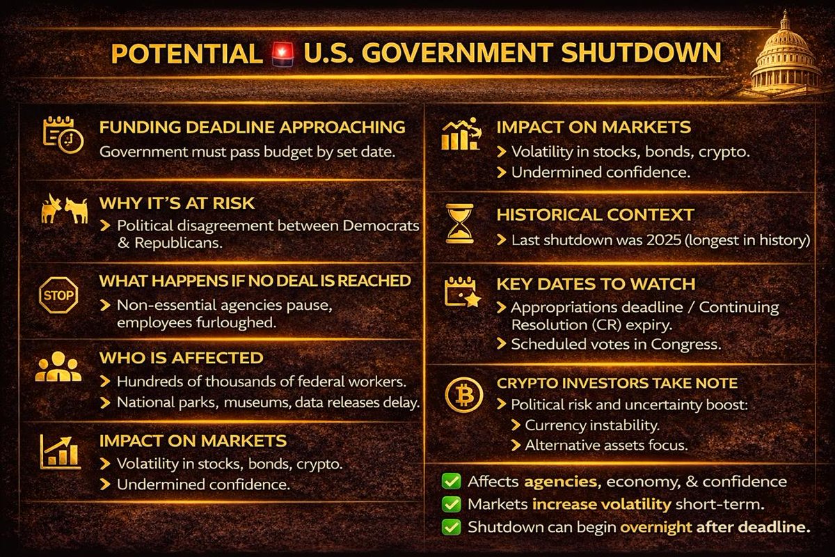 Crypto India (@CryptooIndia) / Posts / X