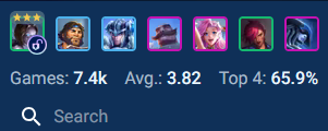 TFT_AL3XEM's tweet photo. Early look.

AVP for Orianna reroll in masters+ went from 3.82 to 4.25. +0.43 delta.

Ekko reroll is sitting at 4.07 in masters+ in the B-patch. Essentially it should be a little worse than Ekko, but 4.25 still seems like it could be playable from the right spots. https://t.co/ErOtXjkapr