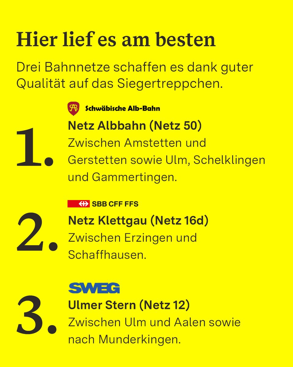 Winfried Hermann tweet media