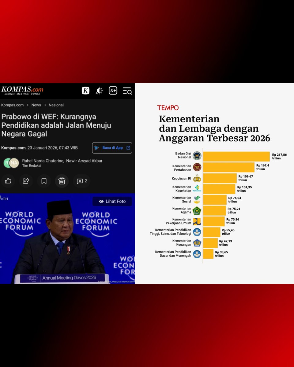 Prabowo Subianto receives backlash over statements that appear to contradict his administration’s education budget.