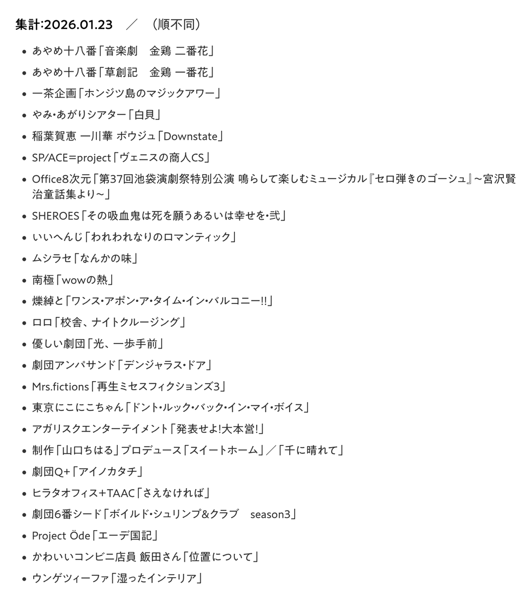 kangeki_award's tweet photo. ／
　会員選考
　84作品が二次選考へ！
＼

ここから上位７作品が
最終選考ノミネート選出となります

会員二次選考は持ち点の配分制！
より気持ちに沿った投票ができます☺️
【期間：1/31 ～2/11  21:59】

※2/4 までに会員になれば（申込&amp;入金確認）
　投票に参加できます https://t.co/p6zduS9zlU