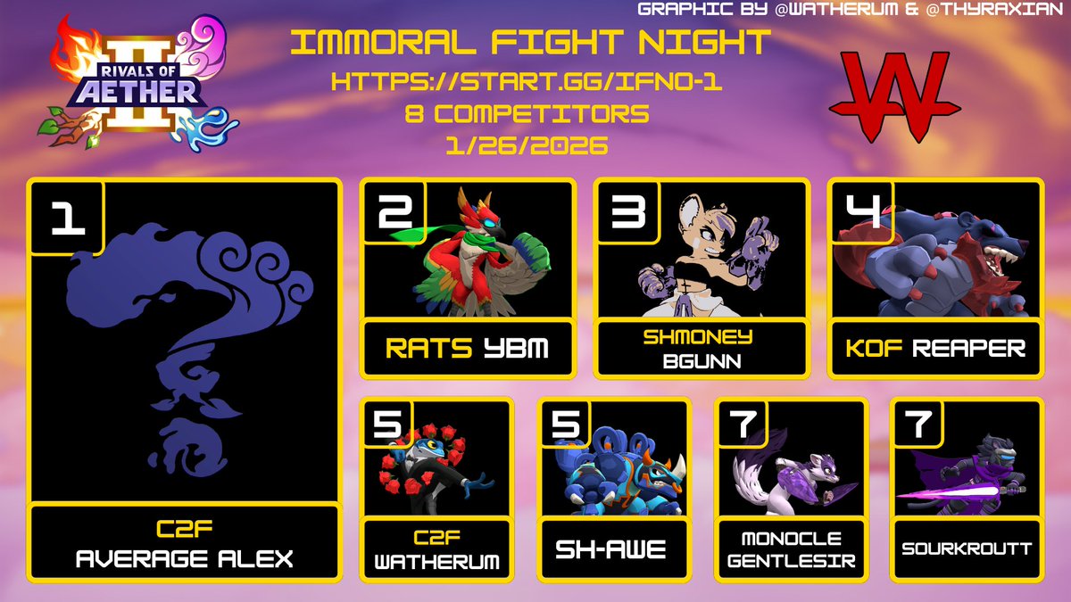 Thank you to everyone who came out for Immoral Fight Night Online!

🥇<a href="/Average4lex/">C2F | Average Alex</a>
🥈<a href="/ybmHOG/">HBO Max</a>
🥉<a href="/BGunnFalcon/">BGunn</a>
4️⃣ <a href="/KoF_Reaper/">KoF Reaper</a>
5️⃣ <a href="/Watherum/">Watherum</a>
5️⃣ <a href="/sdwile31/">Sh-Awe</a>
7️⃣ <a href="/MonocleGS/">MGS</a>
7️⃣ <a href="/sourkroutt/">Sourkroutt</a>

Vods: youtube.com/playlist?list=…

Our local was canceled due to the snow storm, so I ran it online :)