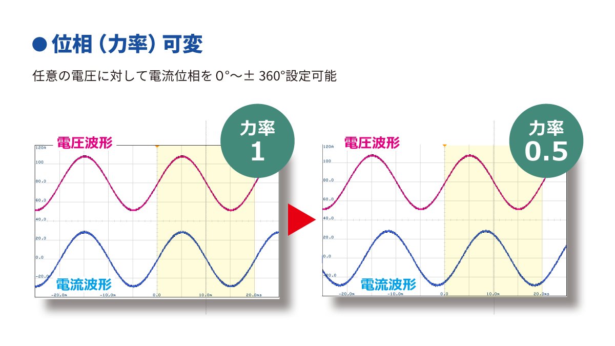 菊水電子工業株式会社 tweet media