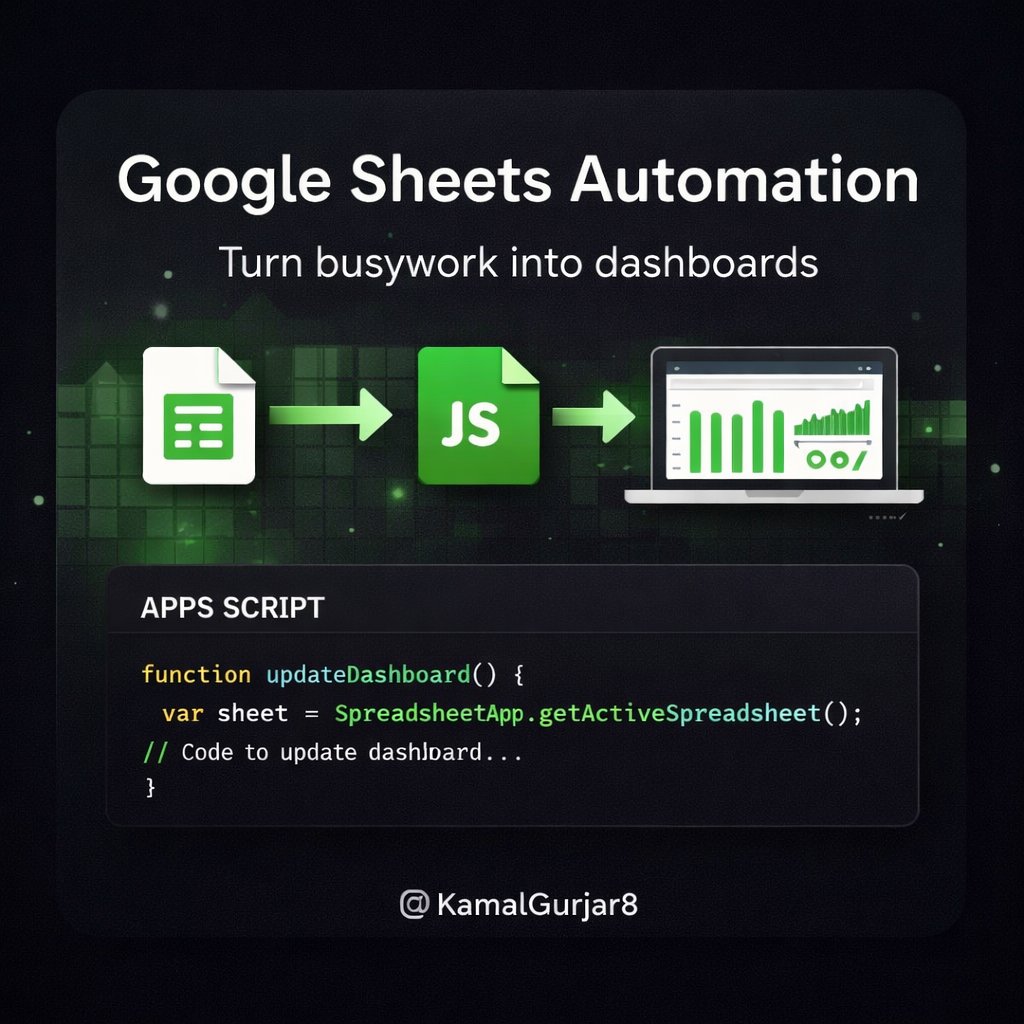 KamalGurjar8's tweet photo. Still doing repetitive work in Google Sheets?
Stop.
Automate it once → save hours every week.
• Auto-clean data
• One-click reports
• Smart dashboards
• Apps Script magic
Work smarter, not harder. 📊⚡
#GoogleSheets #Automation #Productivity #NoCode #DataWork https://t.co/a8bvgT8RWY